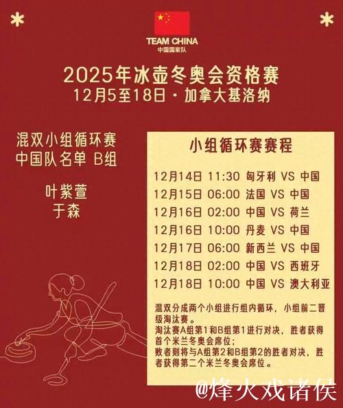 冬奥冰壶混双资格赛：中国队以7-4战胜丹麦队 豪取四连胜