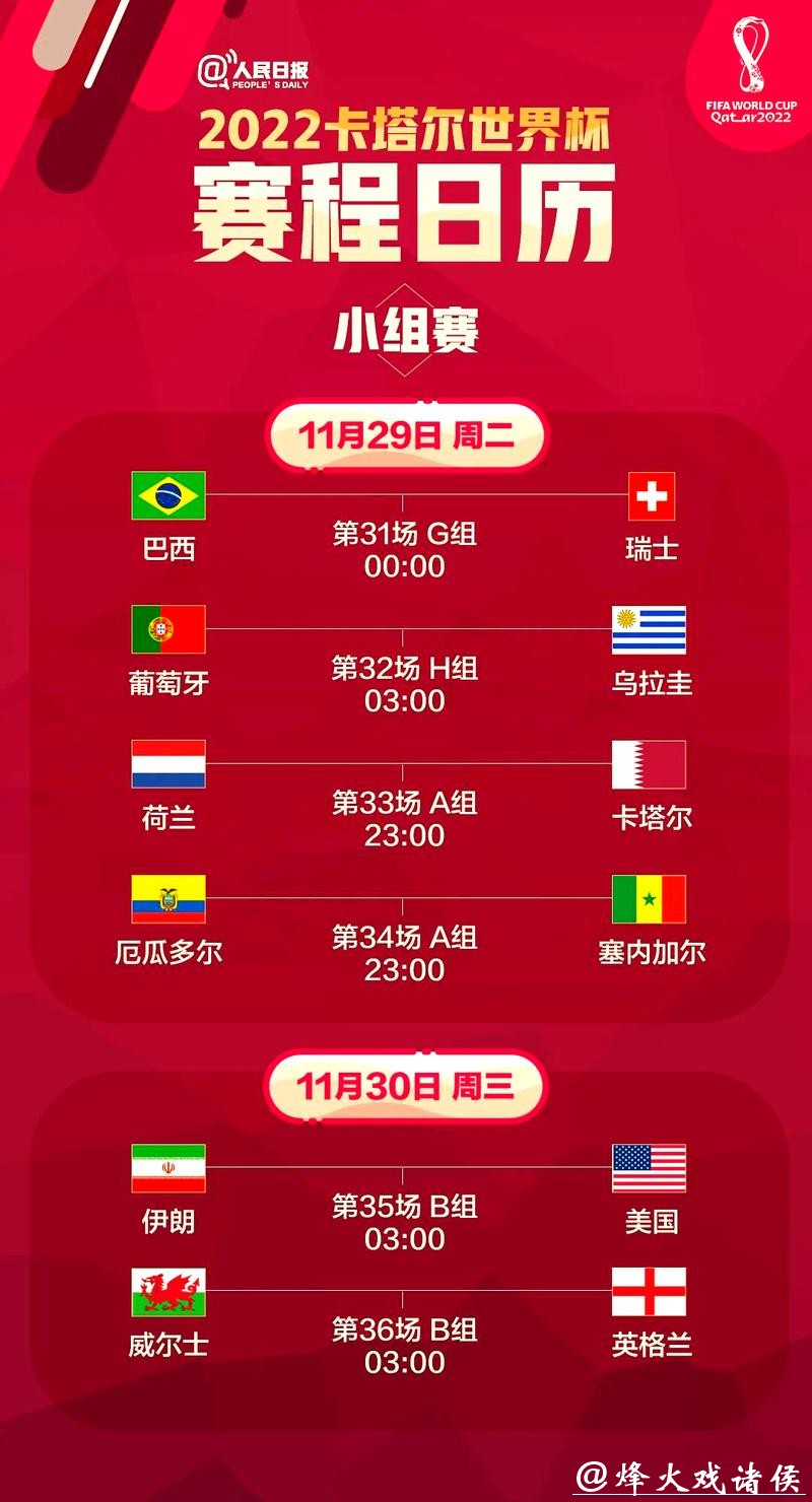 2022世界杯赛事推荐指南 2022世界杯赛事推荐指南