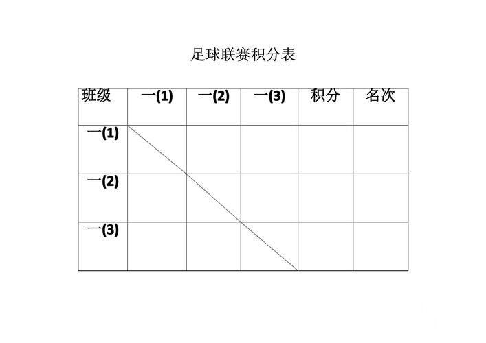 世界杯即时比分怎么找？网站选择和比分推送说明